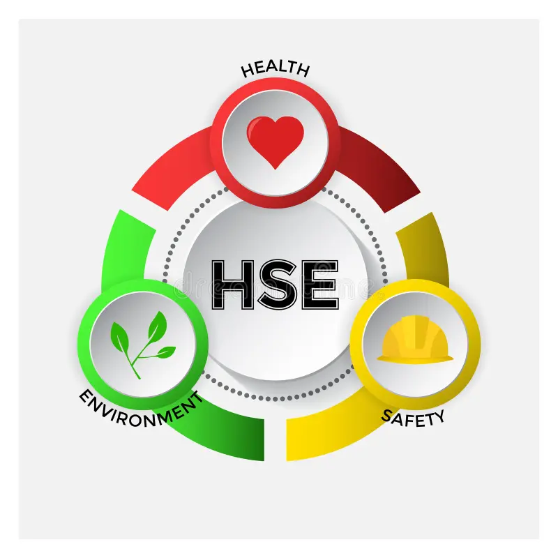 Pelorus Terminals HSSE operational safety center